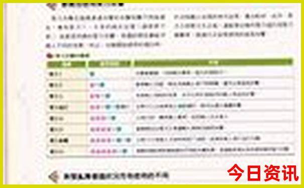 攻略2025全新查询年天天正版免费资料全新获取全解读-新澳门天天免费精准大全谜语